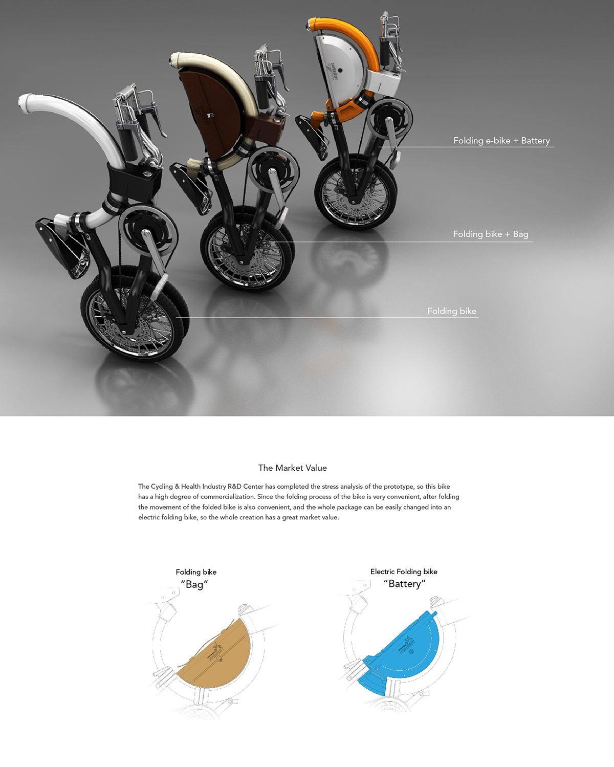 traffic，Bicycle，Scooter，Bicycle，Retro，fold，