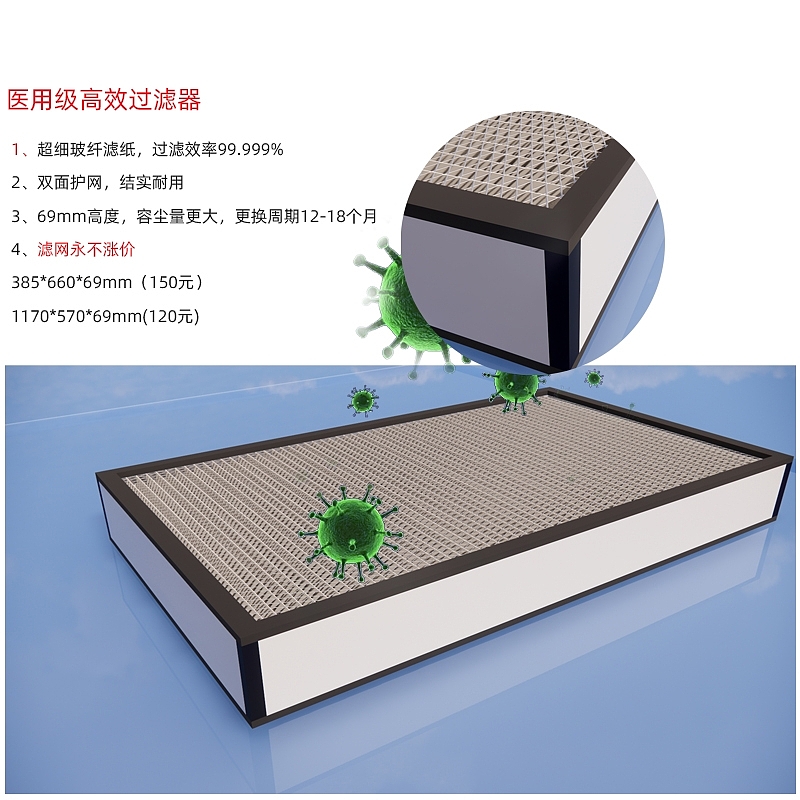 Industrial air purifier，