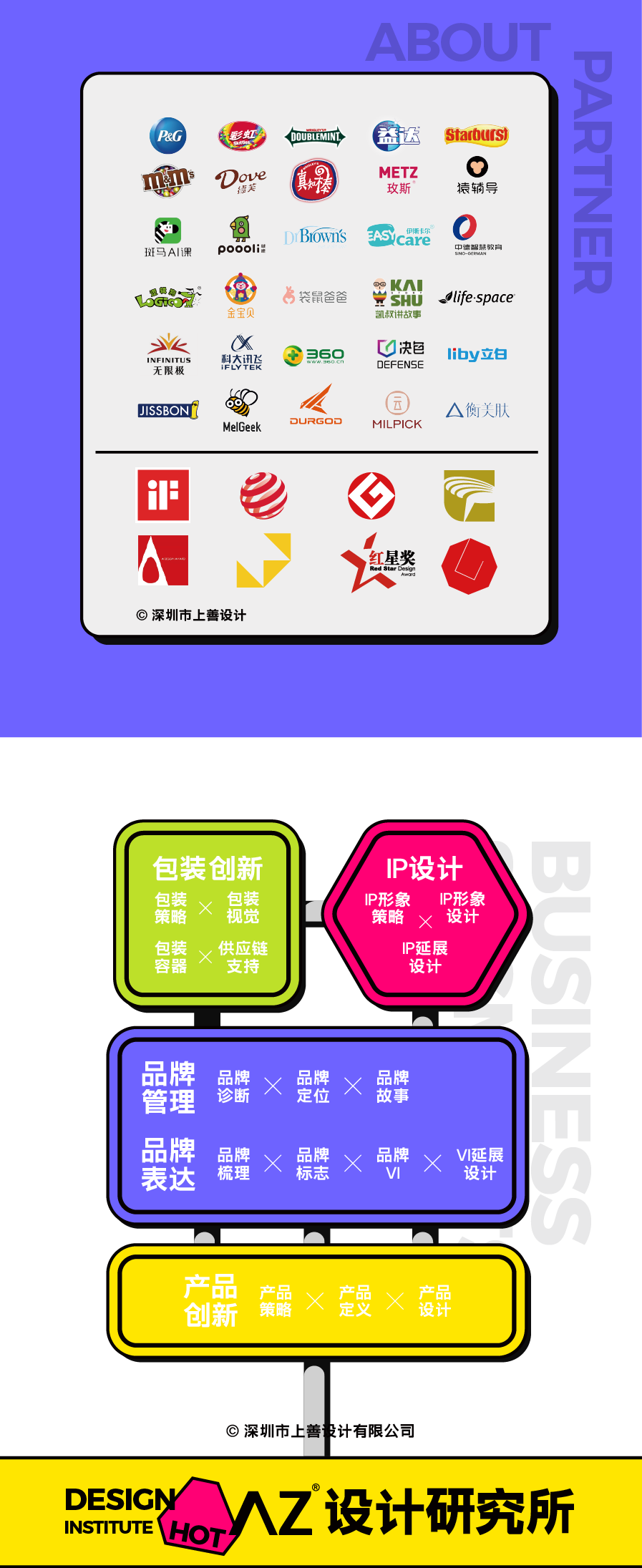 Brand design，IP Design，VI design，Appearance design，ID design，Brand strategy，Packaging strategy，Product strategy，