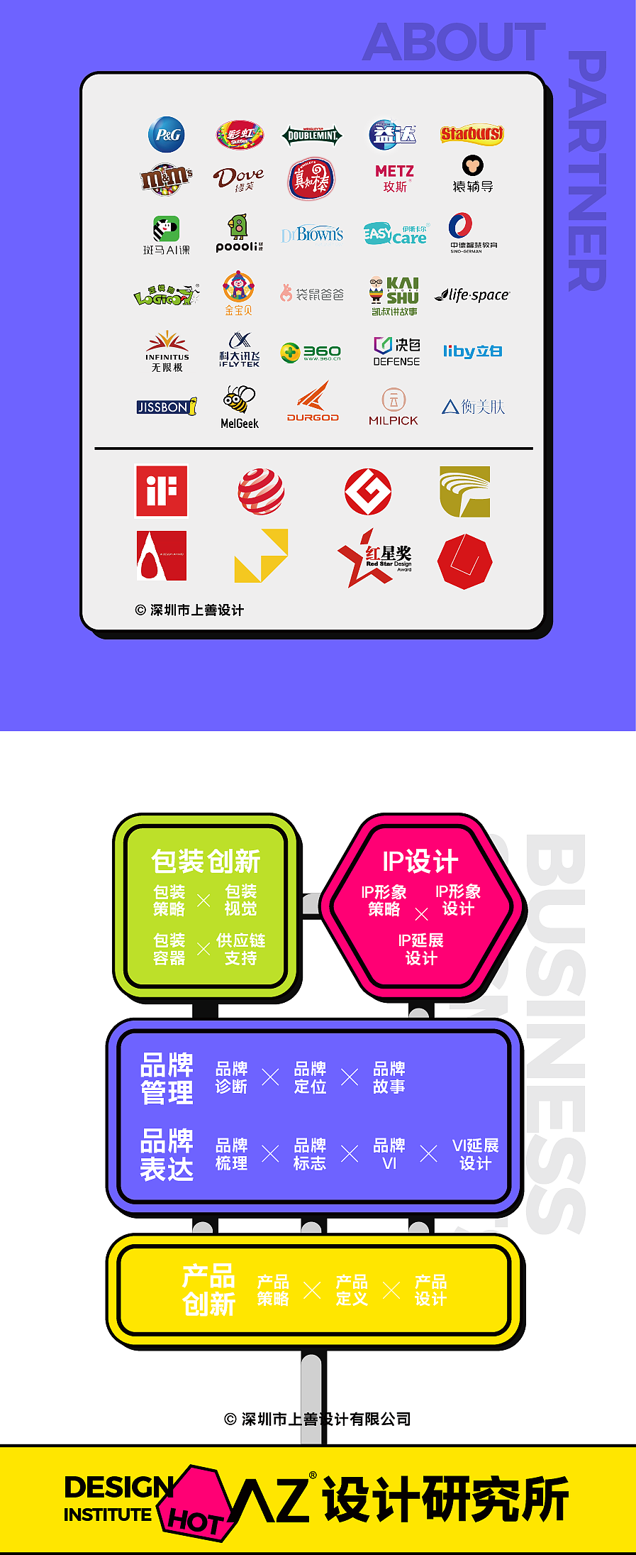 Brand design，IP Design，VI design，Appearance design，ID design，Brand strategy，Packaging strategy，Product strategy，