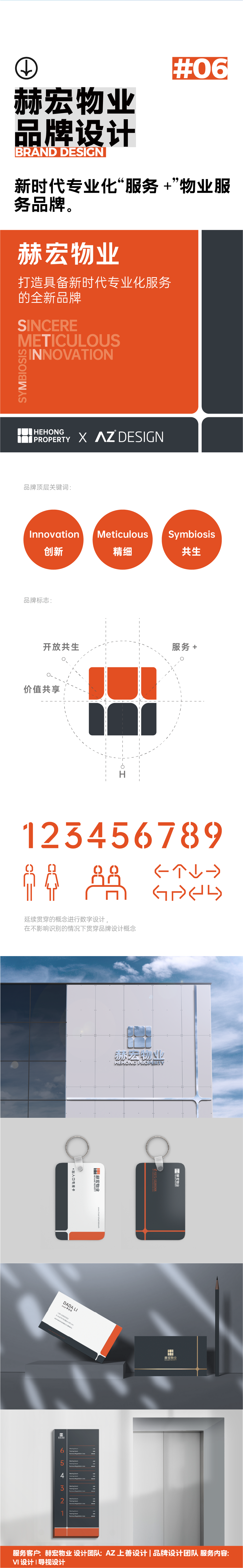 Brand design，IP Design，VI design，Appearance design，ID design，Brand strategy，Packaging strategy，Product strategy，