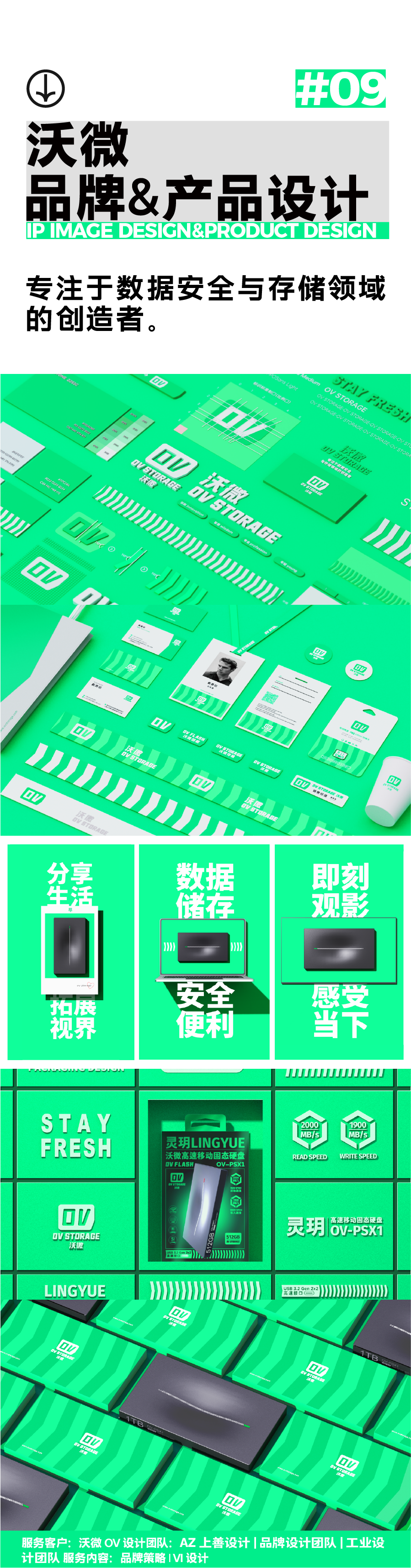 Brand design，IP Design，VI design，Appearance design，ID design，Brand strategy，Packaging strategy，Product strategy，