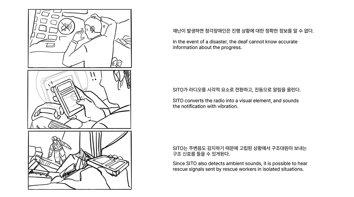 Site，Radio equipment，product design，3d，