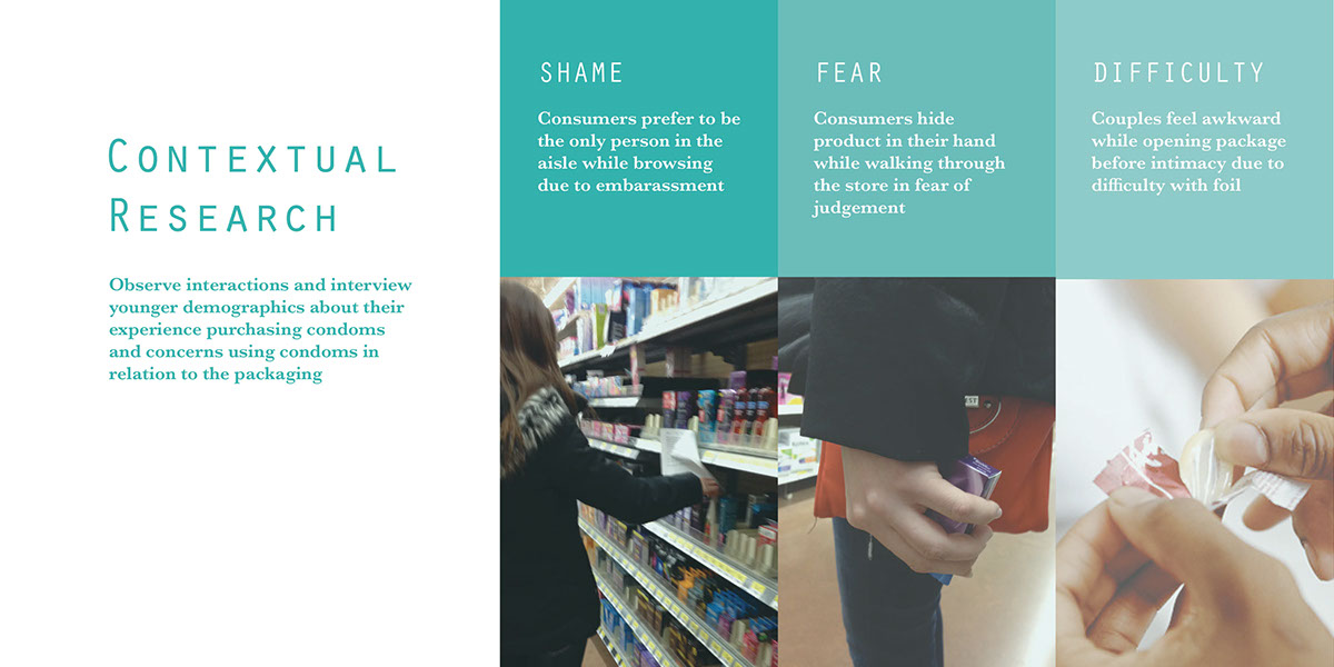 packing design，Condom，product design，industrial design，