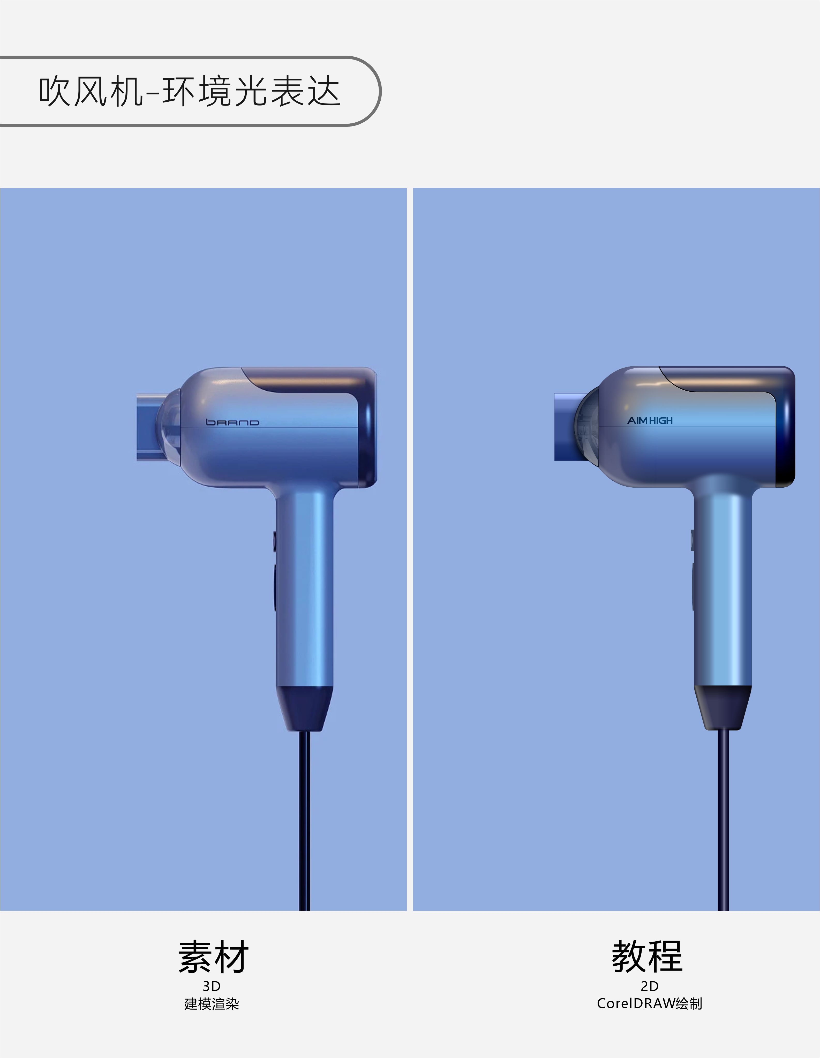 Product renderings，coreldraw，Plane drawing products，