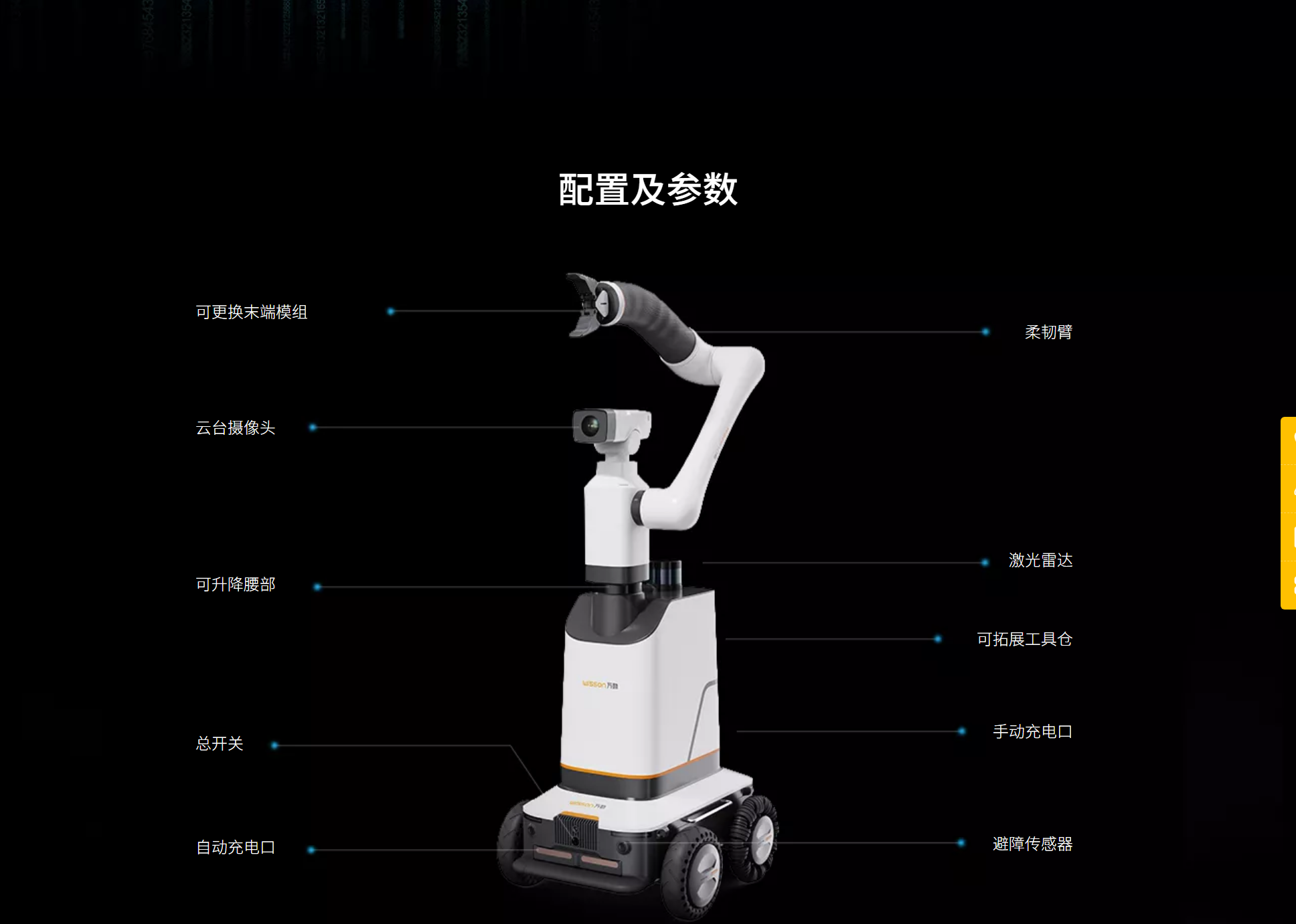 flexibility，Mechanical arm，agv，reunite with，Mobile Composite，