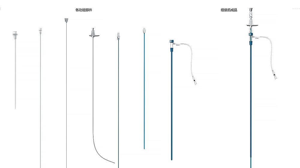 Puncture kit design，Puncture Kit，Medical product design，Medical device design，Medical design，