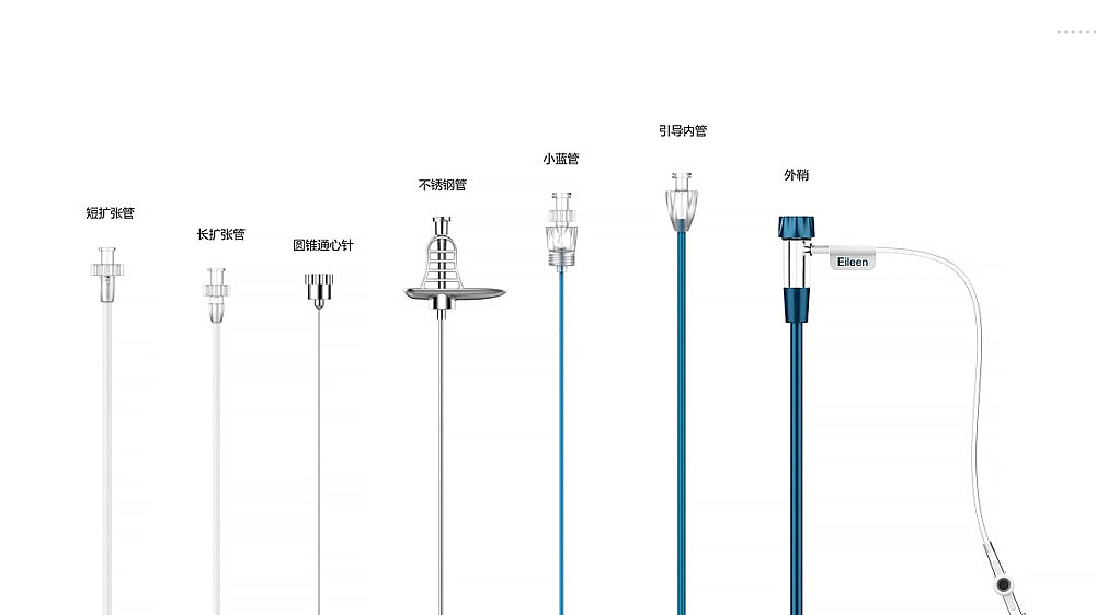 穿刺套件设计，穿刺套件，医疗产品设计，医疗器械设计，医疗设计，