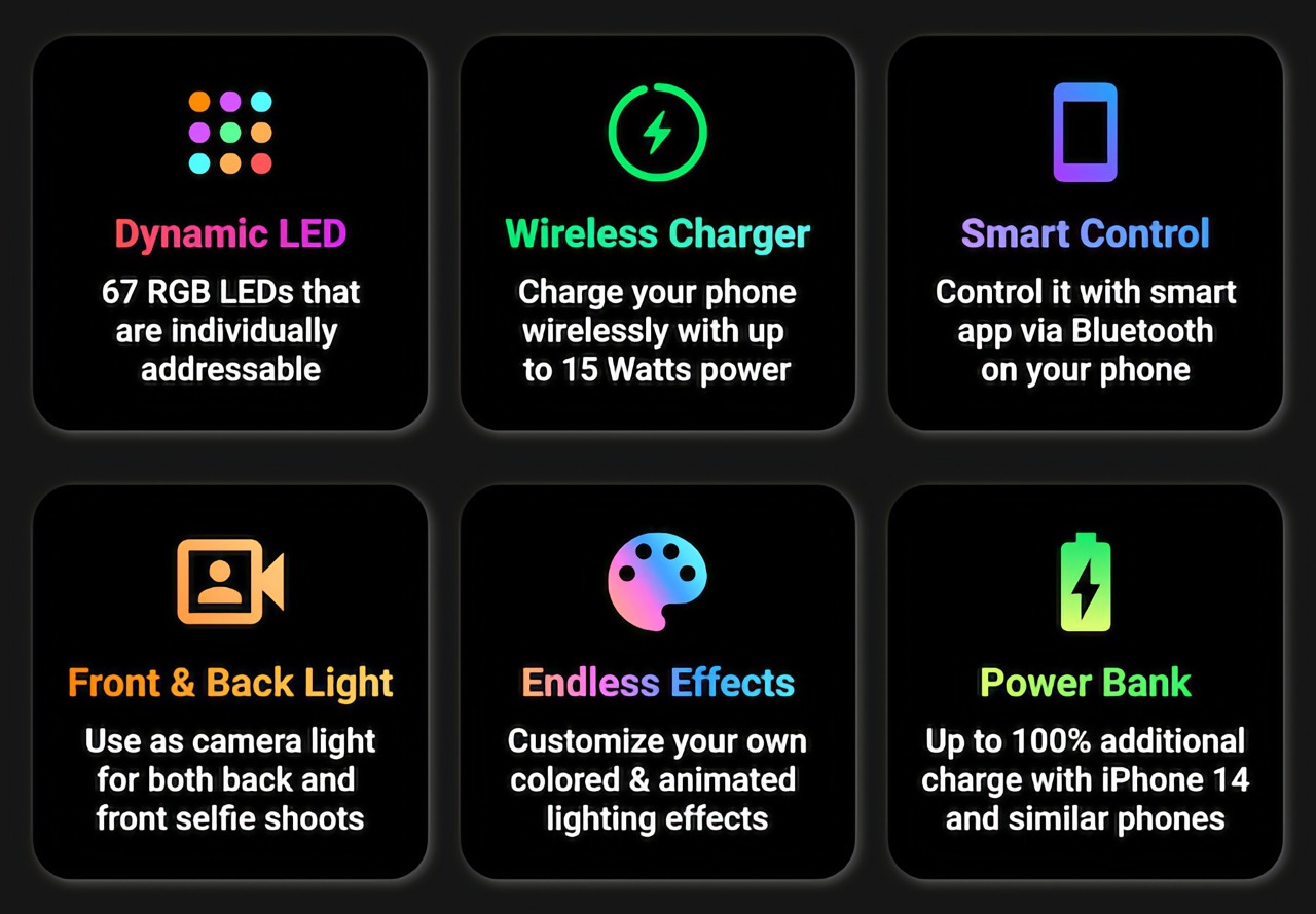 MagLight，portable source，Lighting tools，Digital，