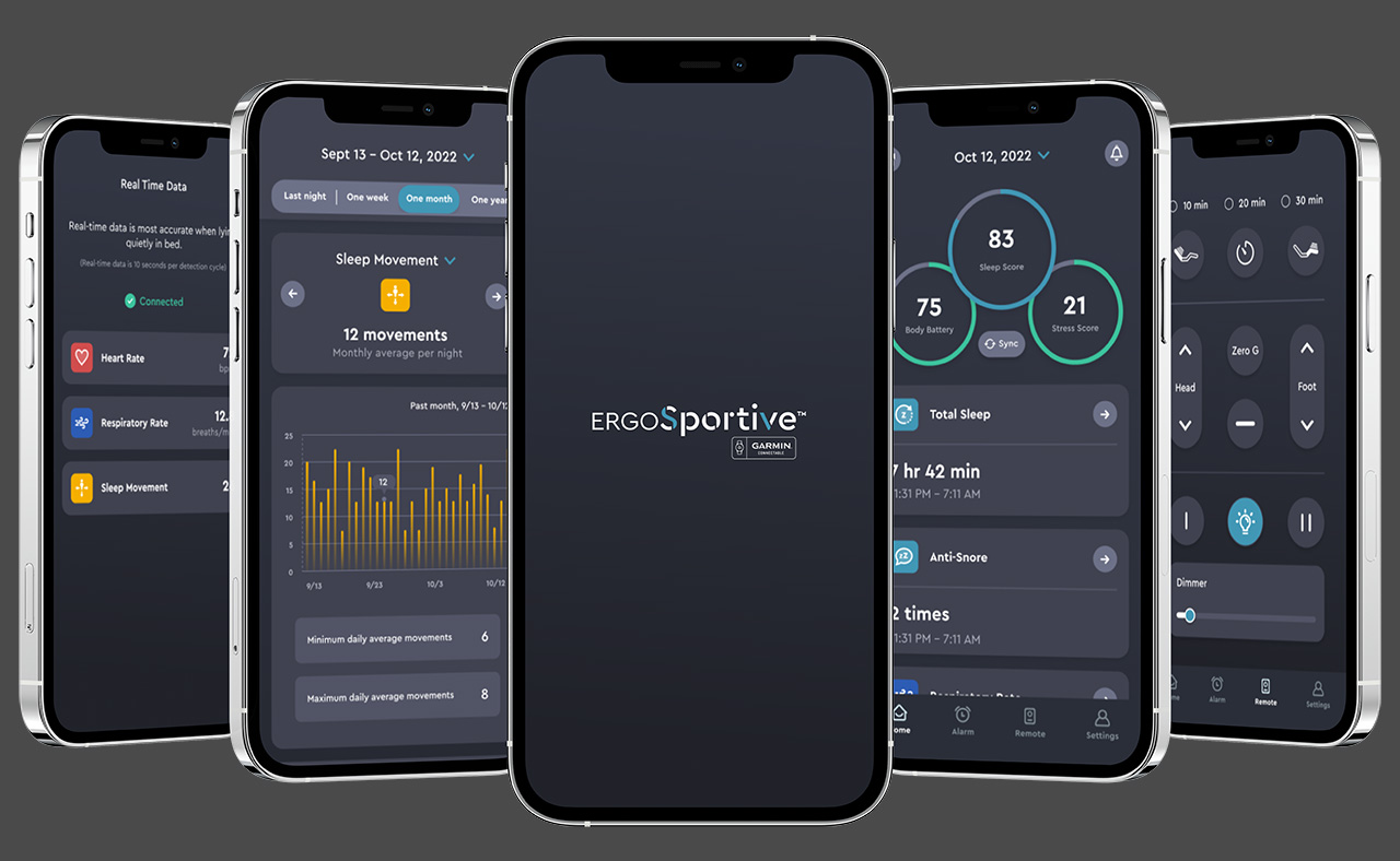 ErgoSportive，furniture，Bed，Smart household products，