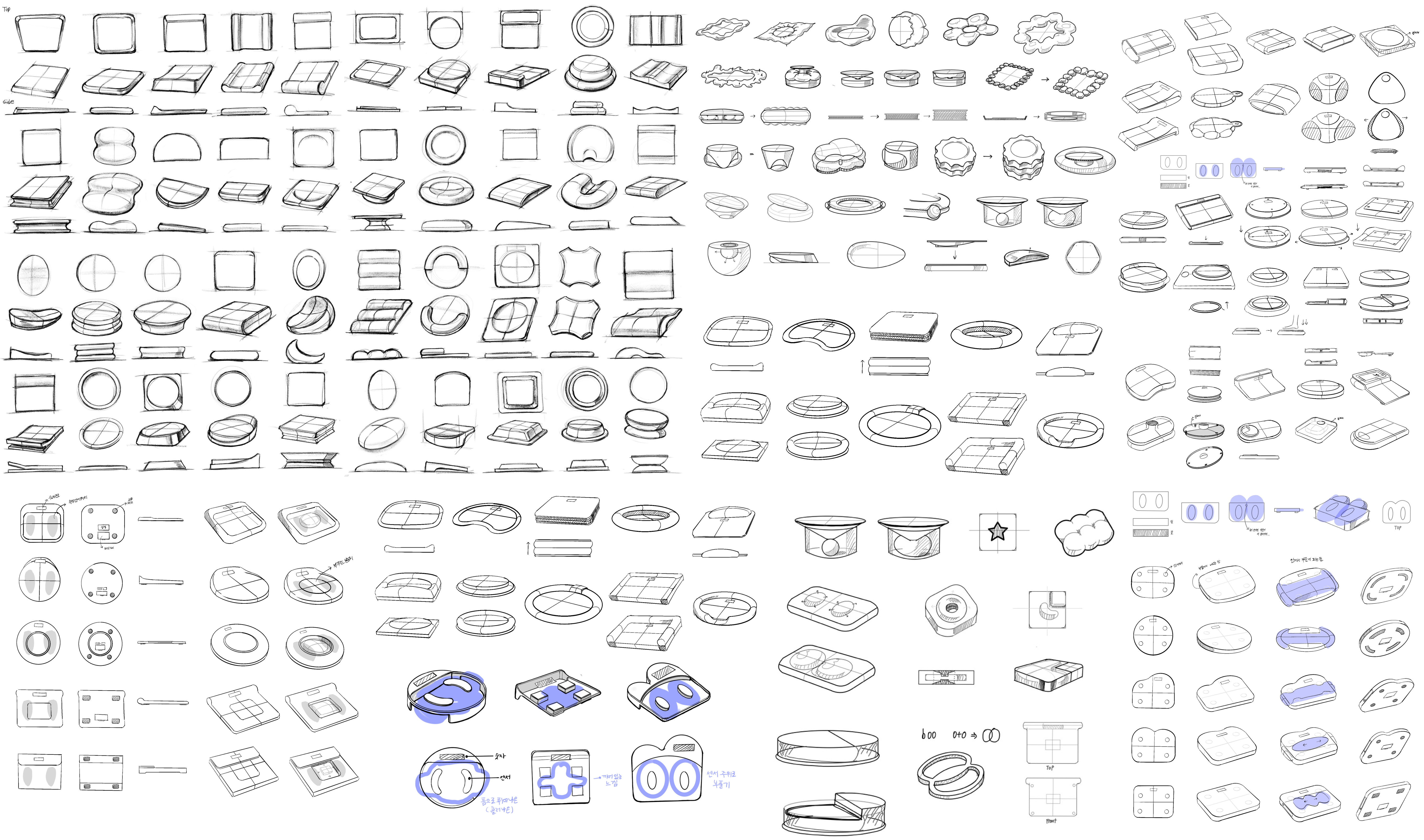 product design，product，Electronic balance，industrial design，design，