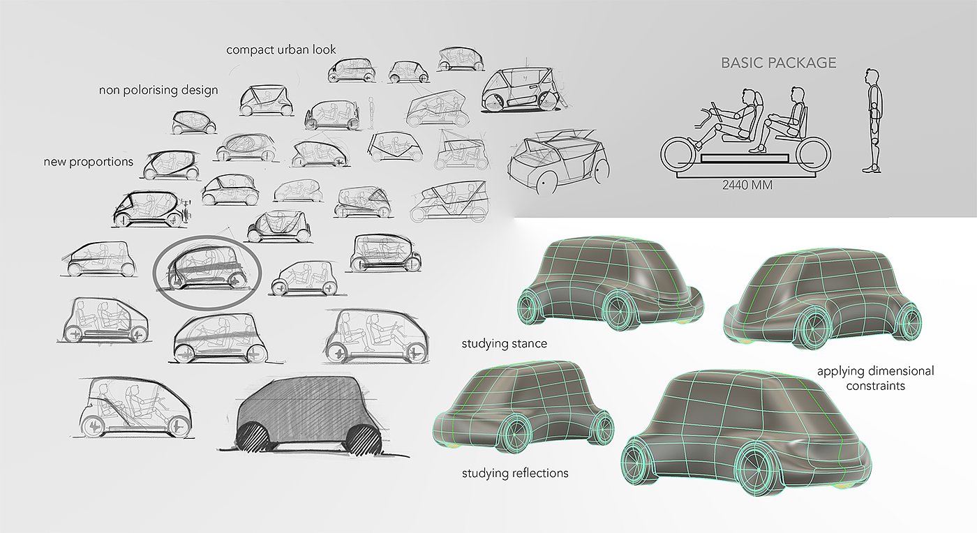 HONDA Z-ev，Honda，Small multipurpose vehicle，automobile，