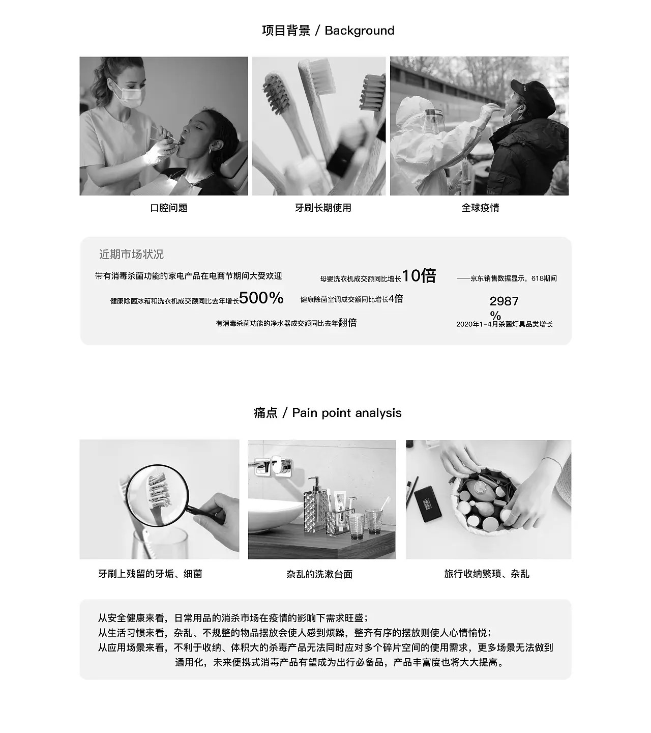 Design of Sanitary Ware Disinfection Box，Sanitary disinfection box，Toothbrush holder design，Toothbrush disinfection box，