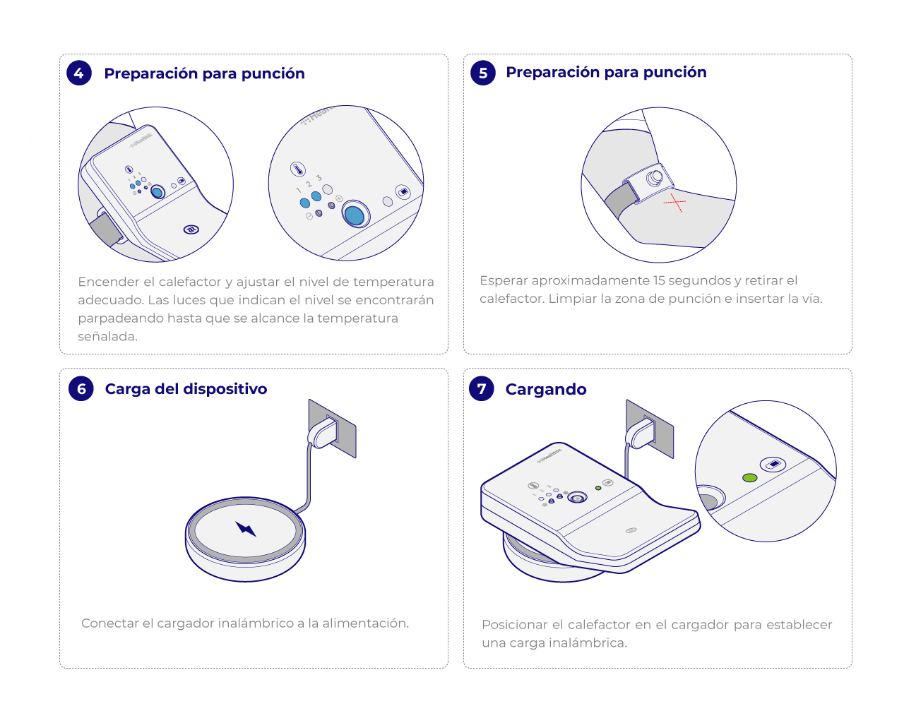 Medical equipment，venipuncture，HEALTHIC，