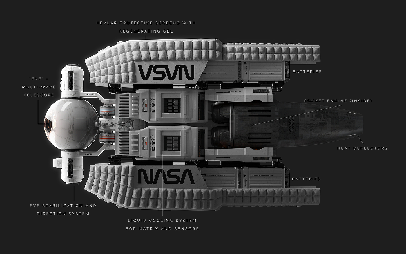 3d，Art，nasa，BLENDER，telescope，eye，