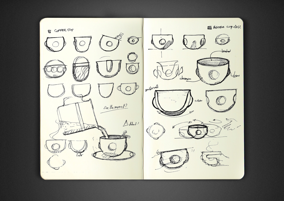 Cosphere，hemisphere，coffee cup，