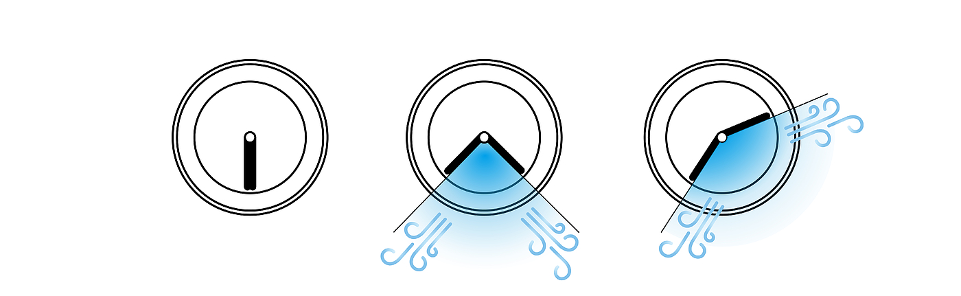 electric fan，household electrical appliances，product design，Angle，