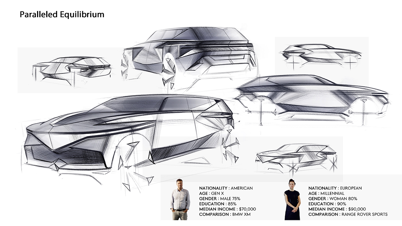 Genesis XV，概念设计，汽车，