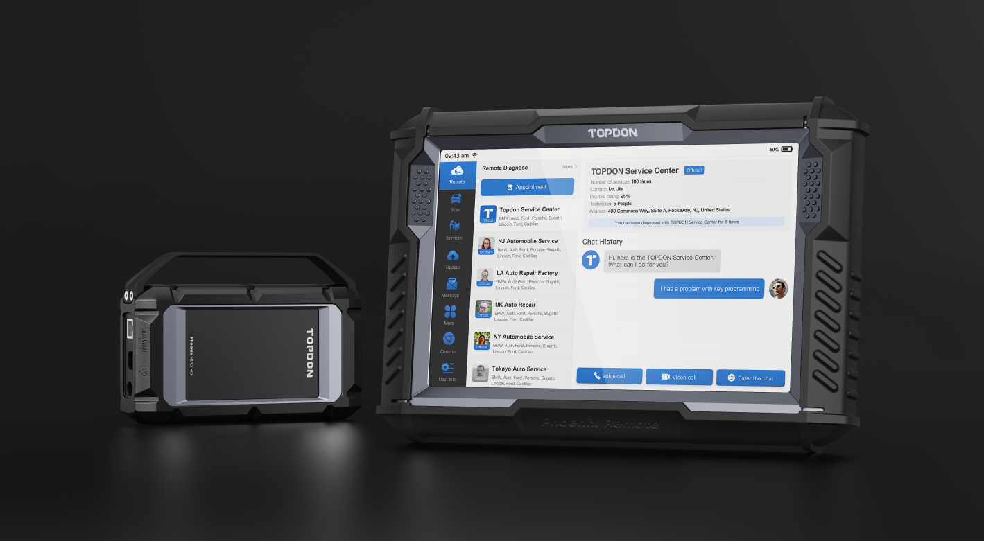 Original design，Red dot award，