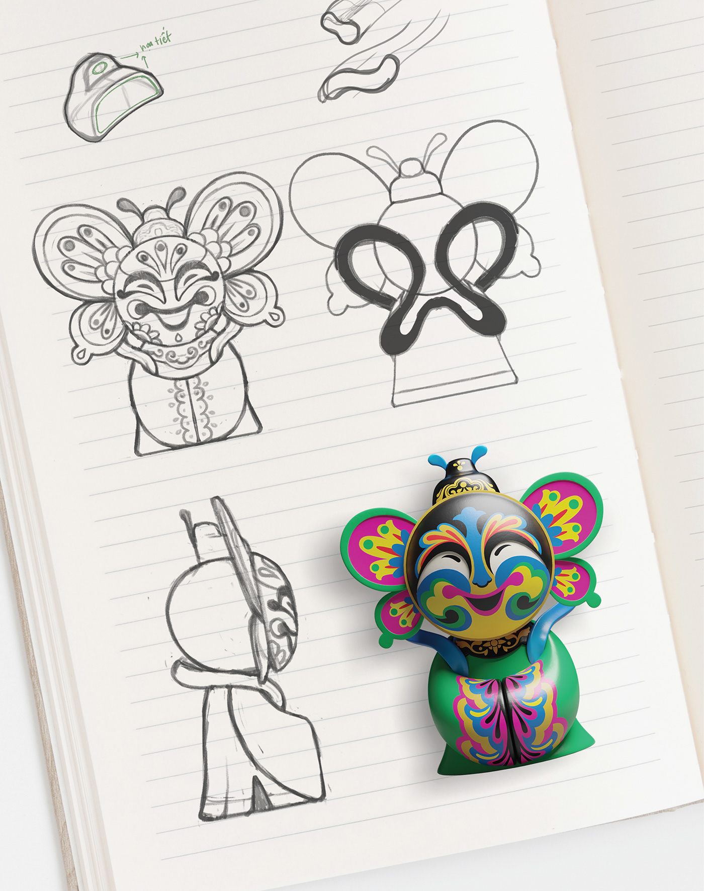 Vietnam，Mid-Autumn Festival，traditional festival，originality，