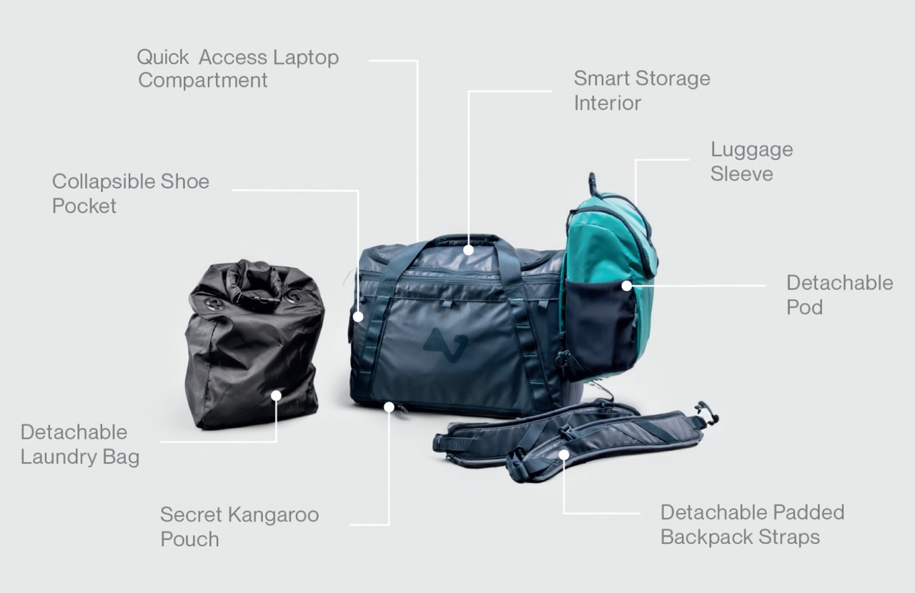 SwitchUP，Three in one，knapsack，luggage，