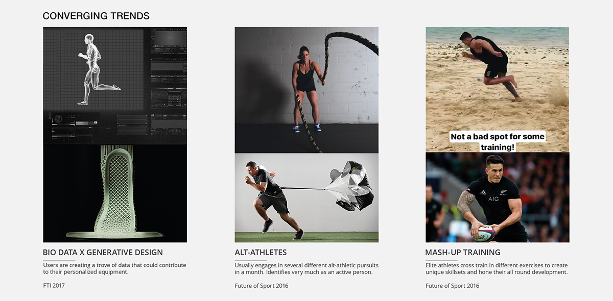 Adidas，shoes，train，4D printing，