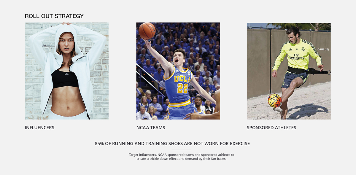 Adidas，shoes，train，4D printing，