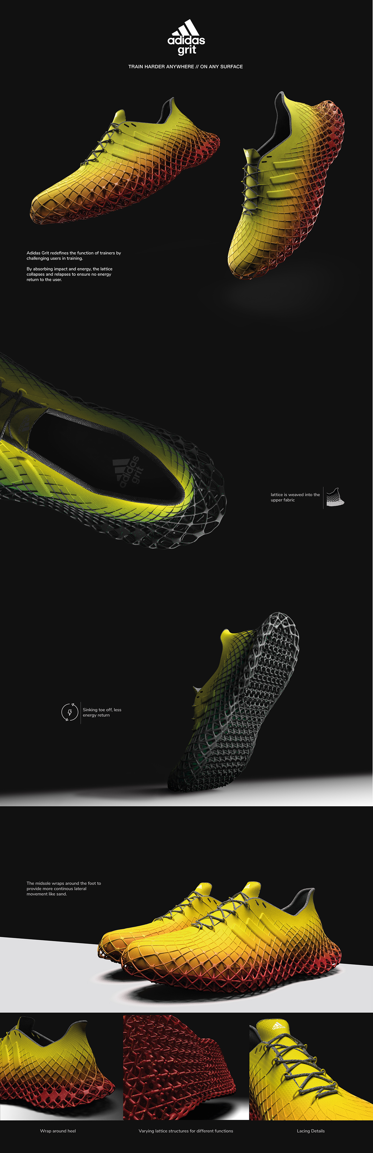 Adidas，shoes，train，4D printing，