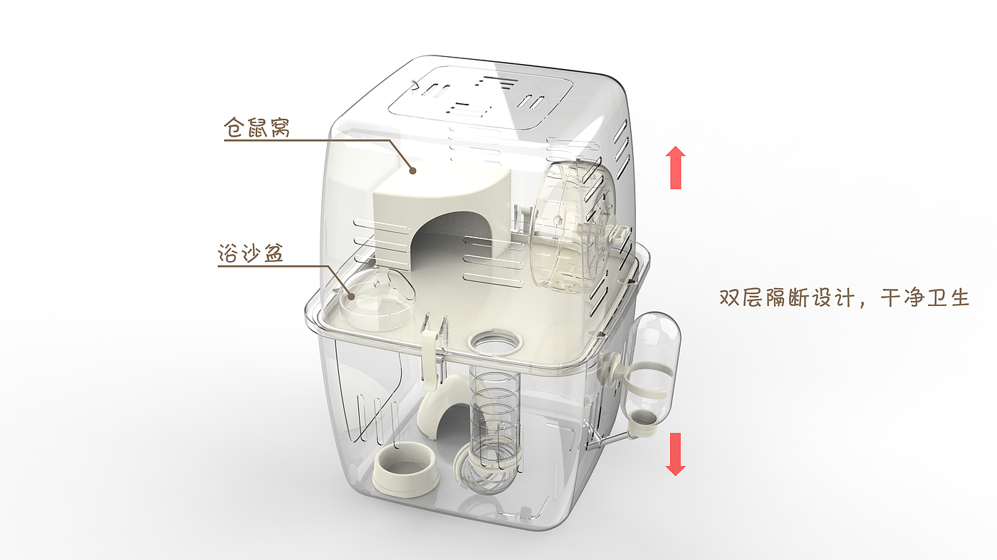 product design，Pet Supplies & Pet，industrial design，Appearance design，Pets，
