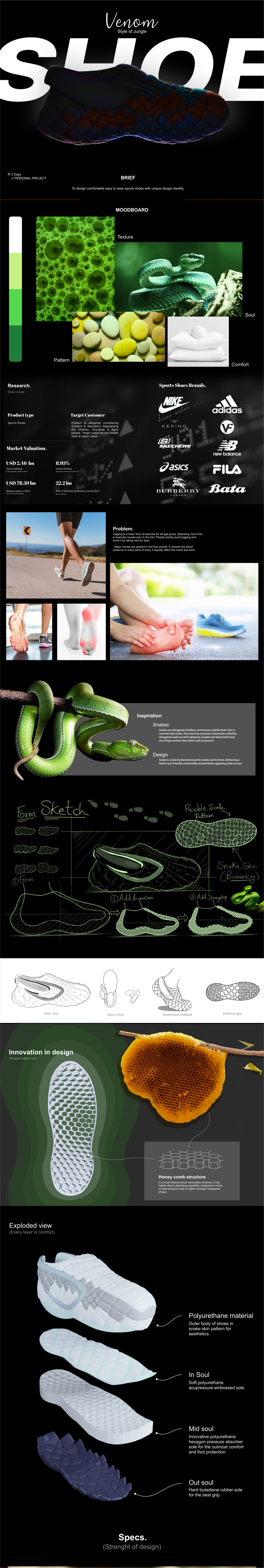 Design，industrial design，product design，3d，shoes，cgi，sample reels，