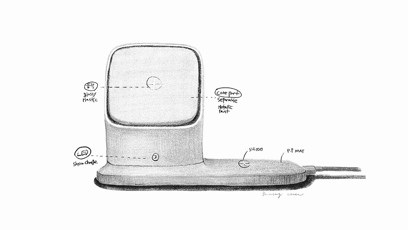 Tools and equipment，Power supply，Wireless charging，wireless charger ，industrial design，