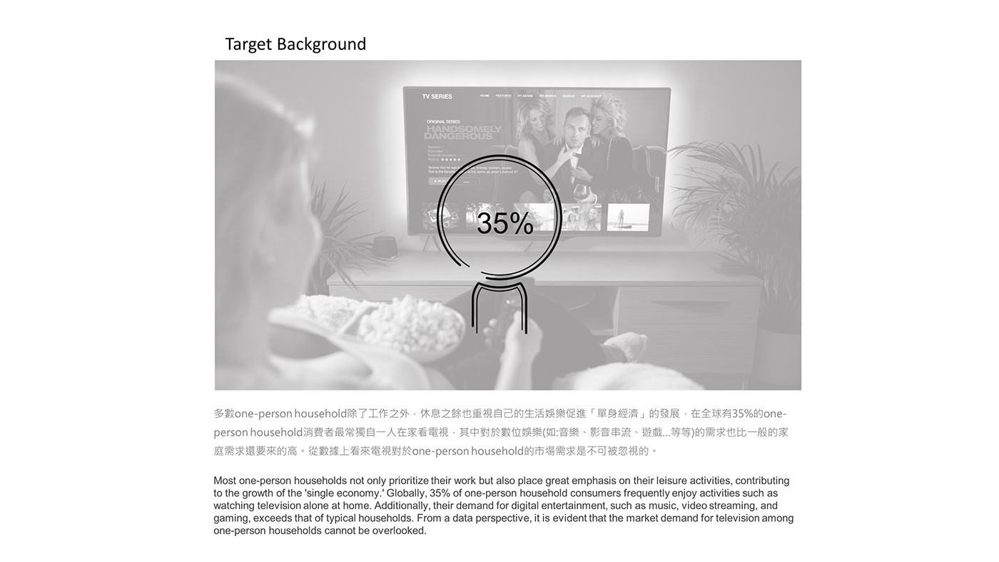 Souond，television，Household Electric Appliances，electronic product，