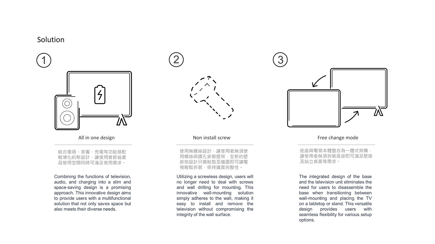 Souond，television，Household Electric Appliances，electronic product，