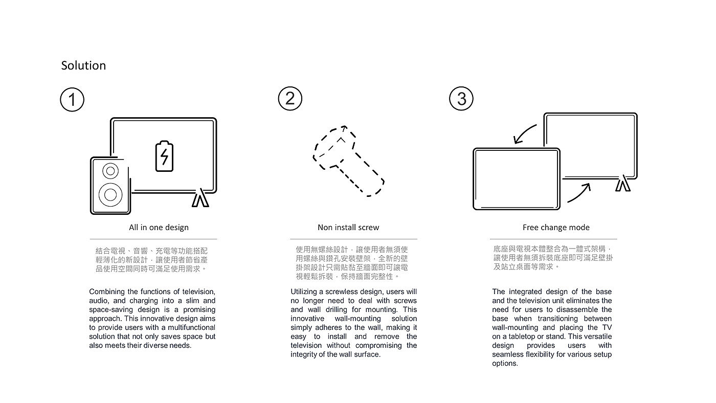 Souond，television，Household Electric Appliances，electronic product，