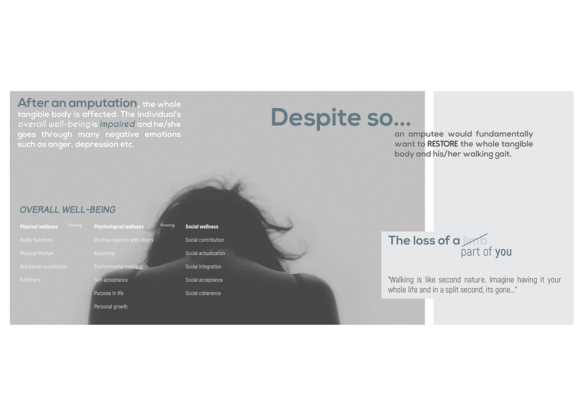 Prosthesis，Adjustable，if，a lower leg，