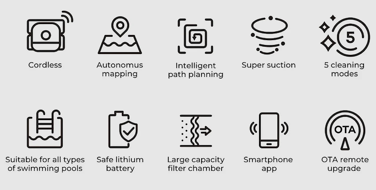 BlueNexus，underwater vacuum robot，Cleaning robot，artificial intelligence，