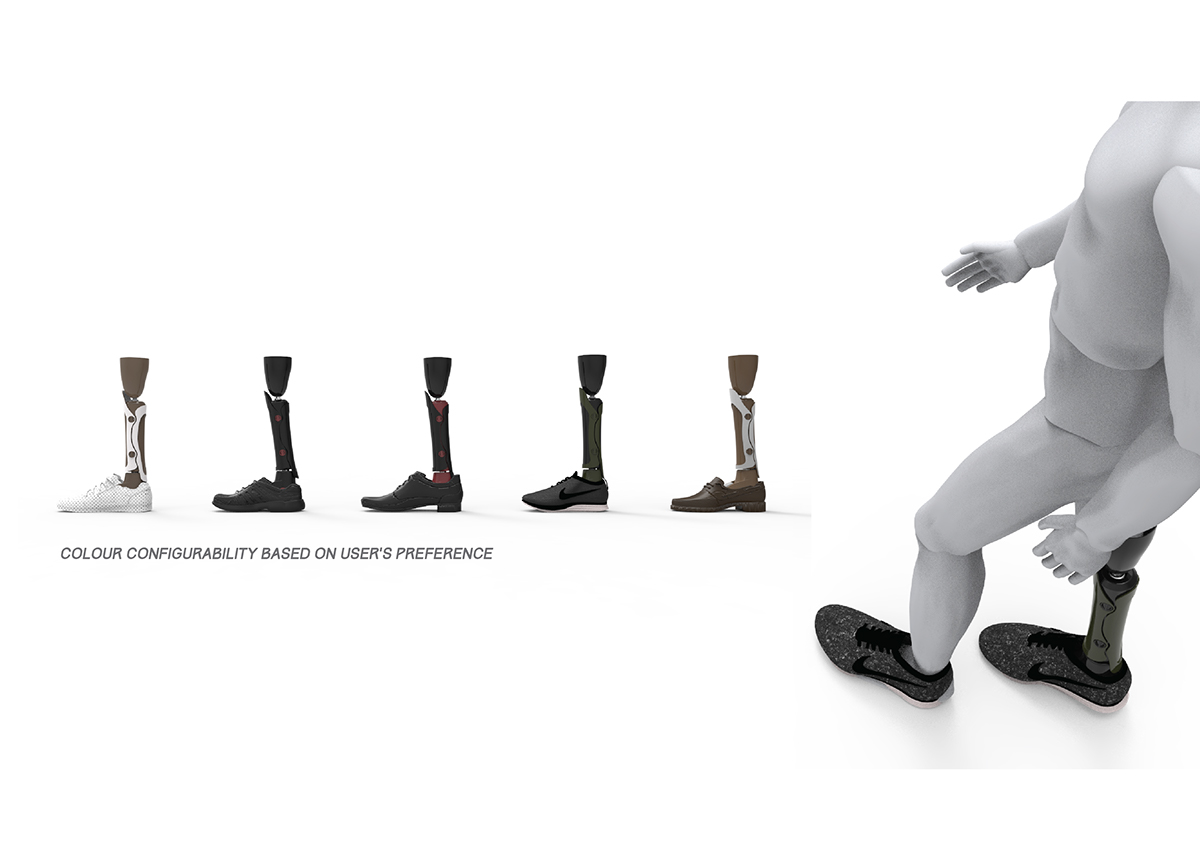 Prosthesis，Adjustable，if，a lower leg，