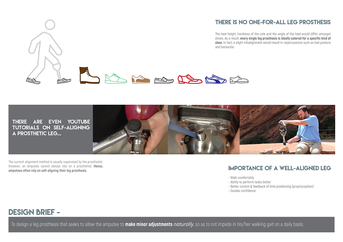 Prosthesis，Adjustable，if，a lower leg，