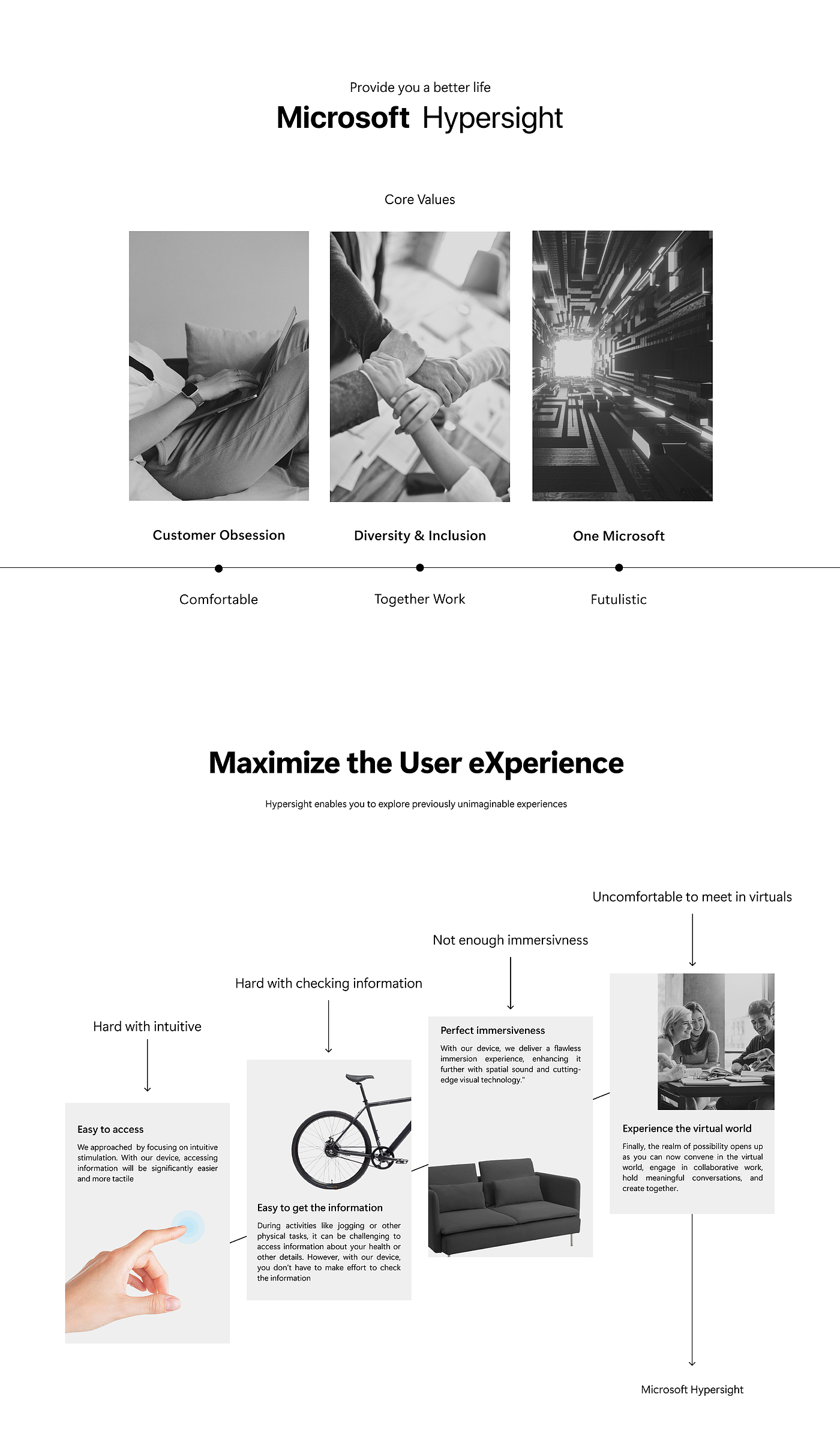 mr，vr，工业设计，ux/ui，微软设计，