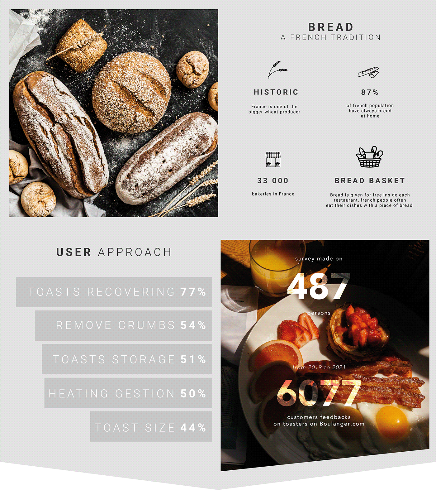 MIOGO，toaster，switch，