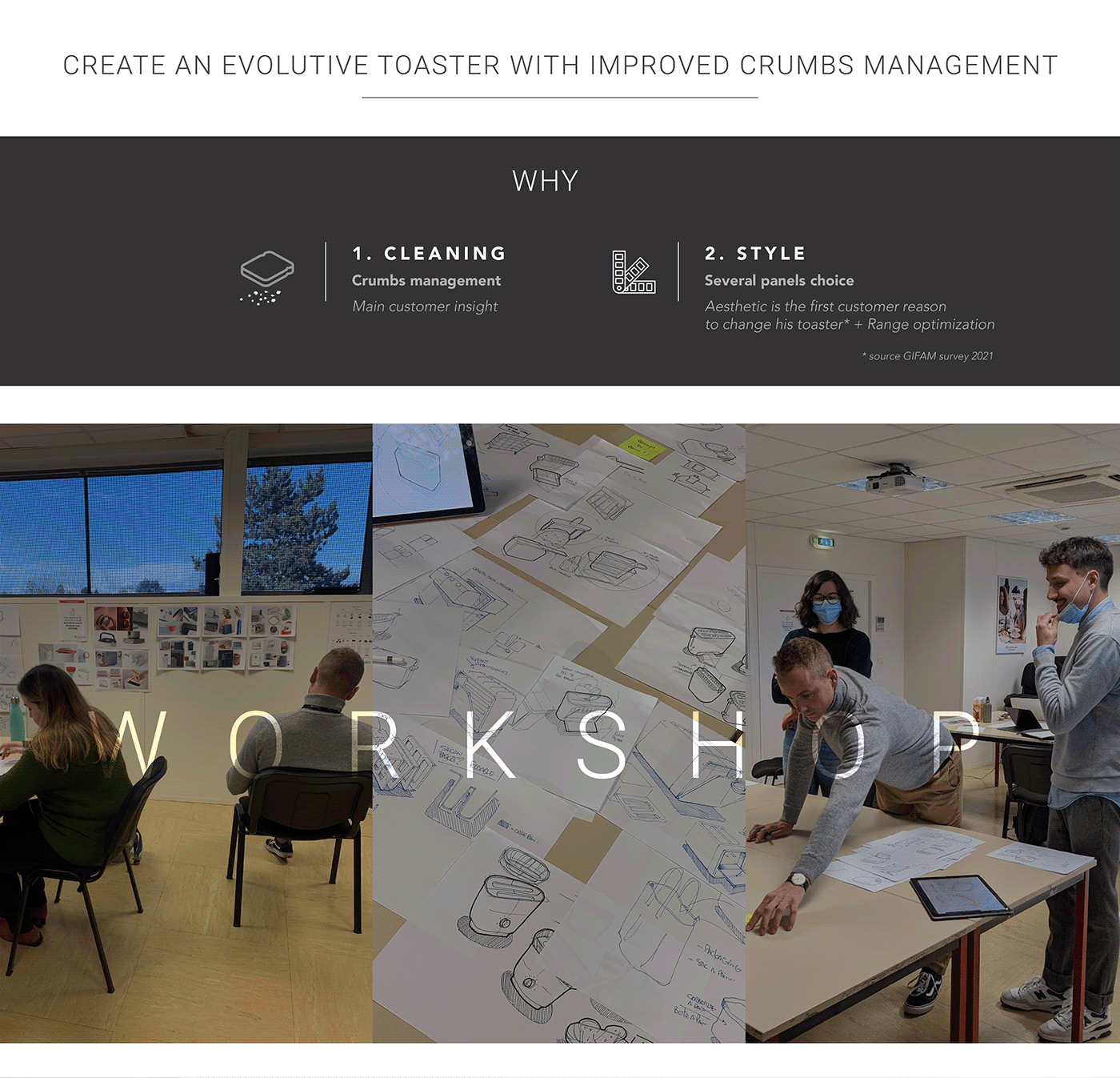 MIOGO，toaster，switch，