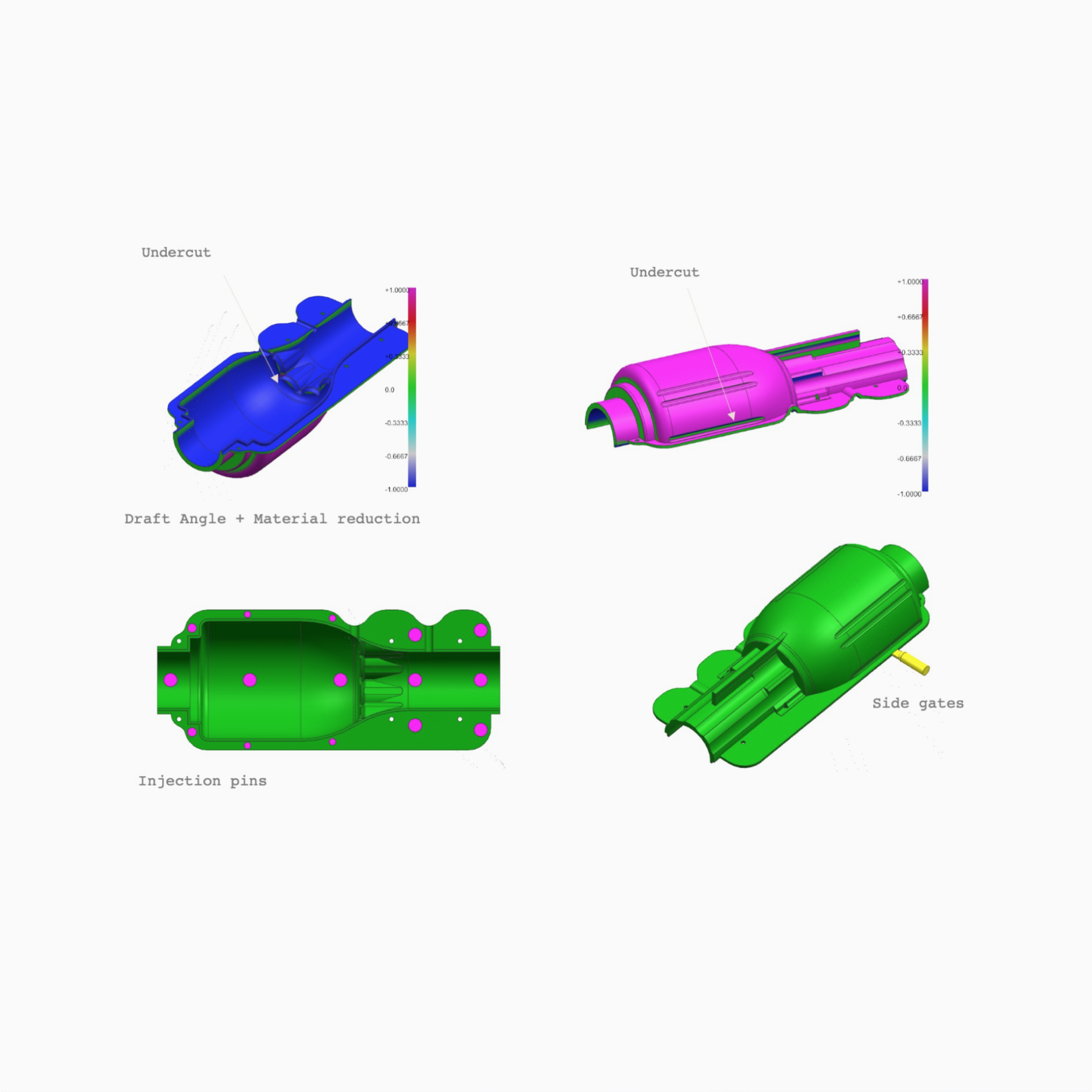 Air pump，EDC，Maintenance equipment，