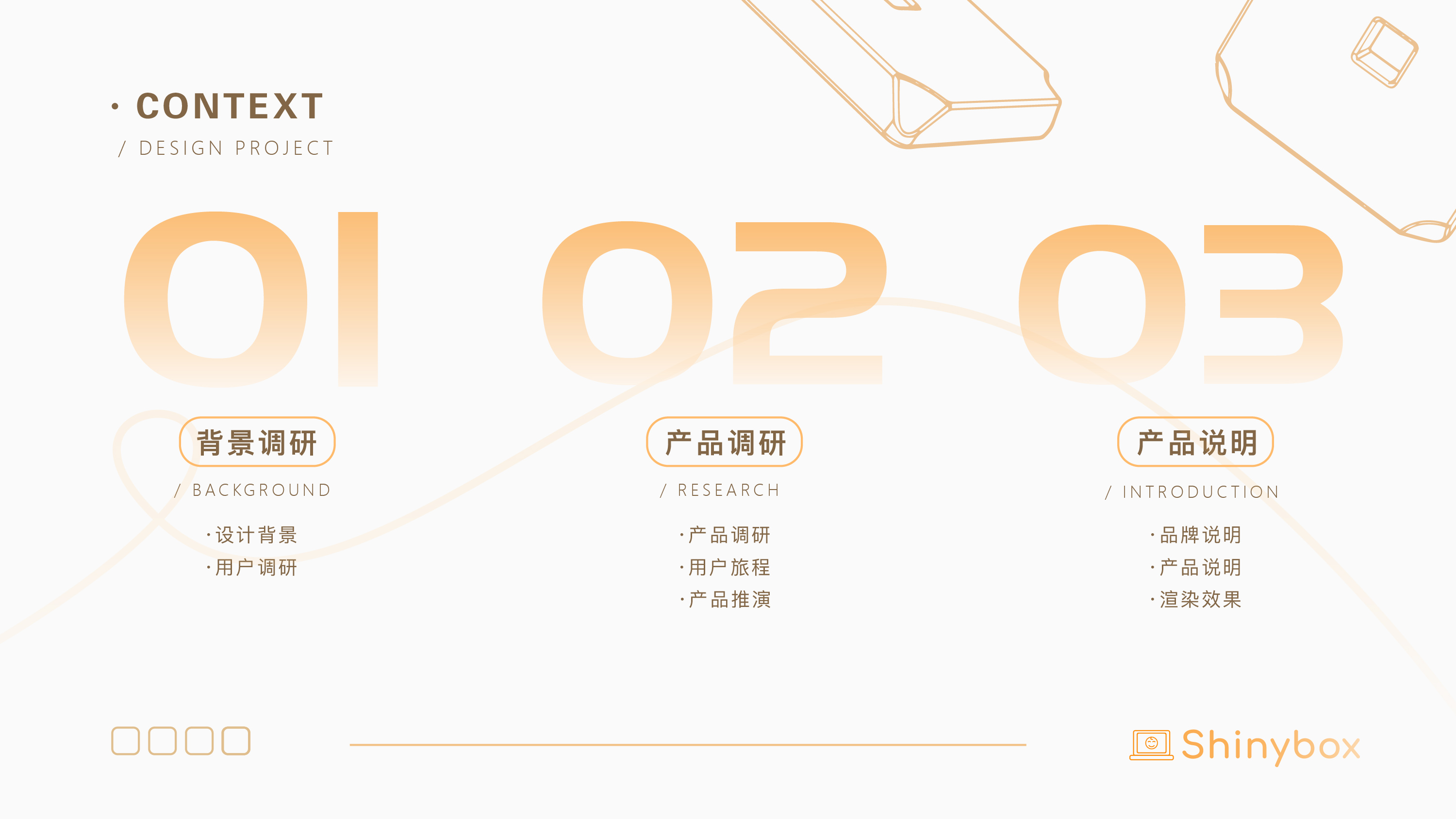 undergraduate，Graduation project，