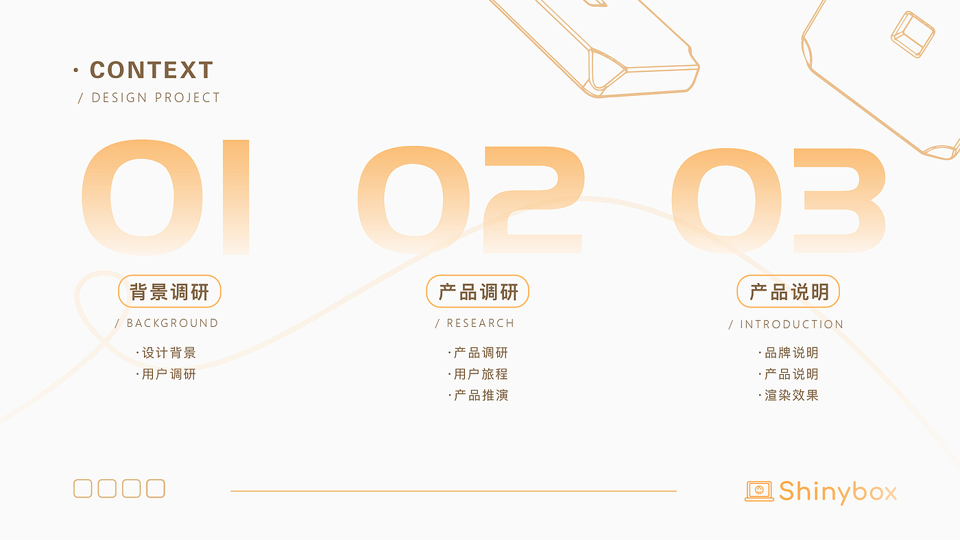 undergraduate，Graduation project，