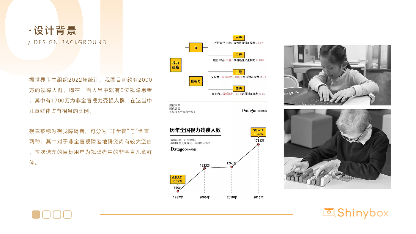 本科，毕业设计，