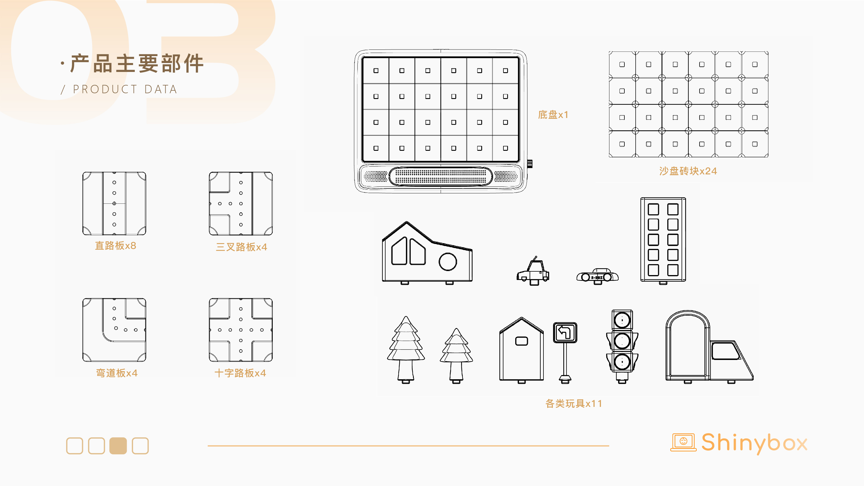 undergraduate，Graduation project，