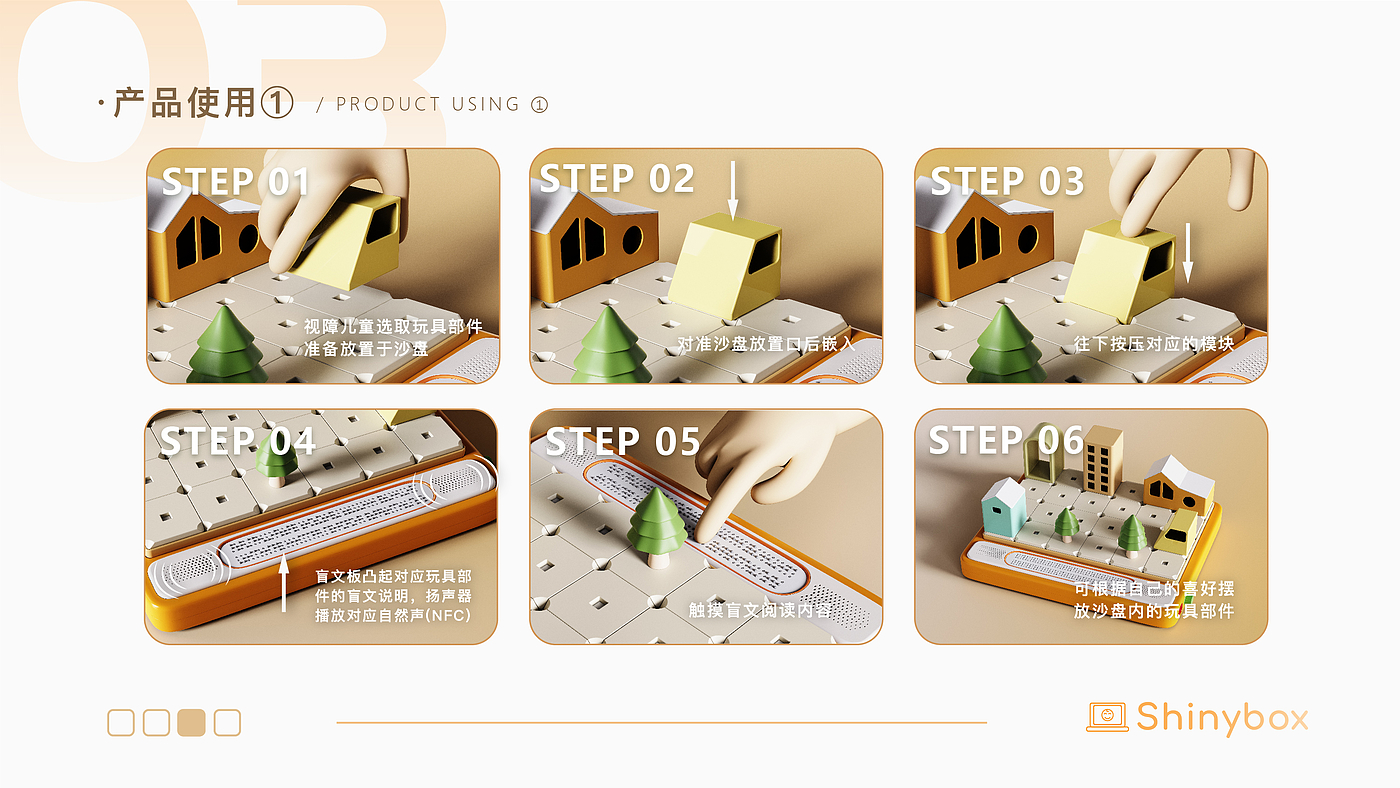 undergraduate，Graduation project，