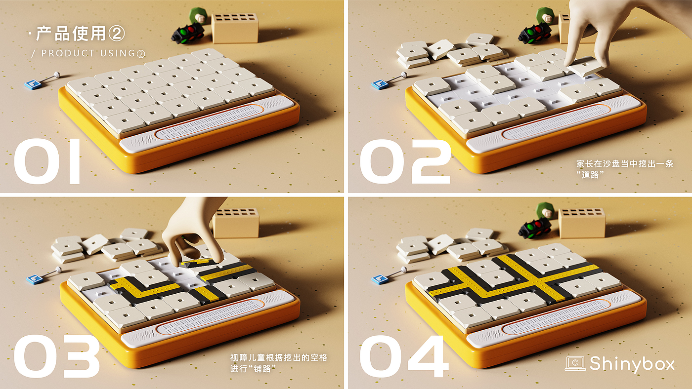 undergraduate，Graduation project，