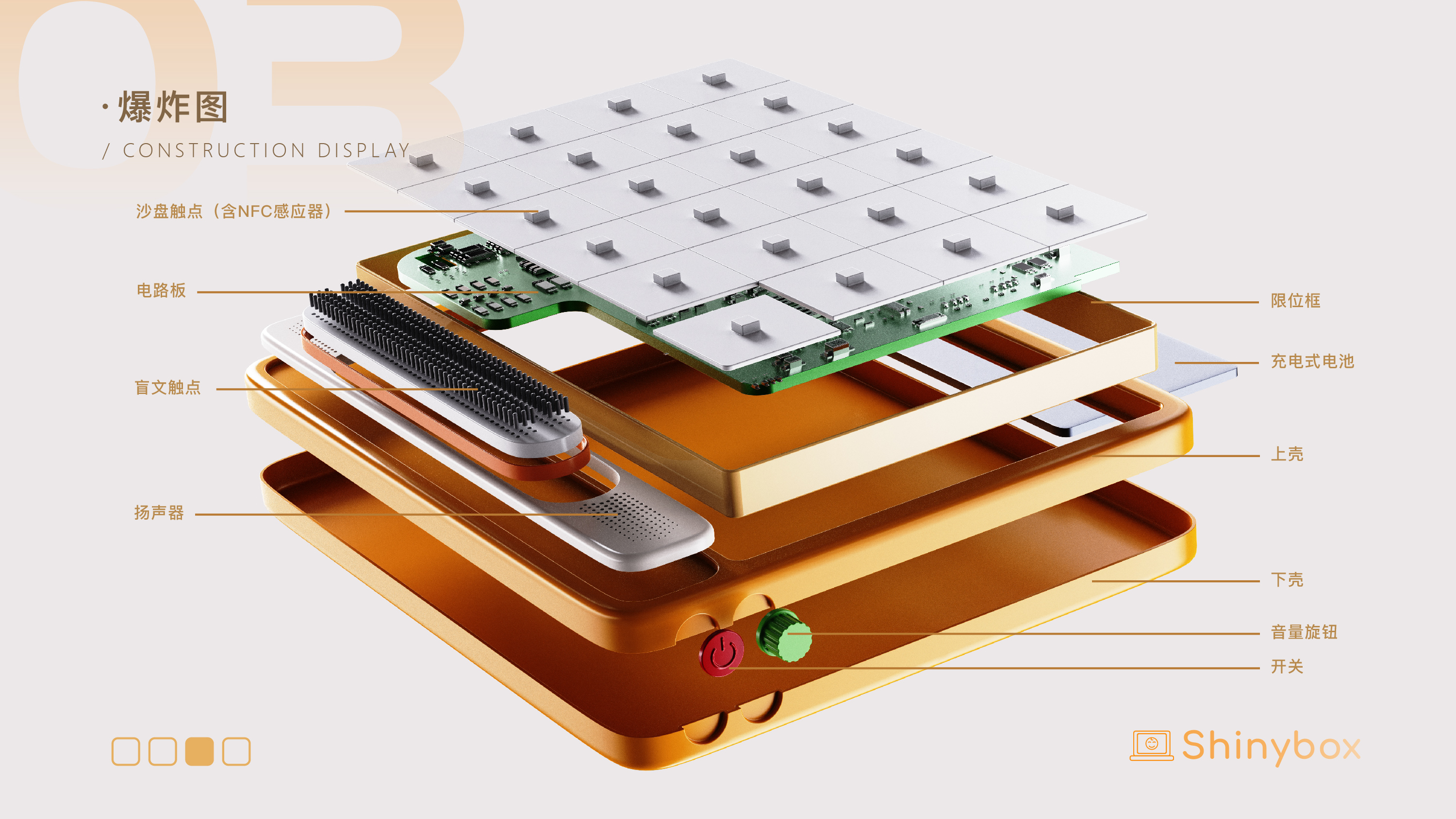 undergraduate，Graduation project，