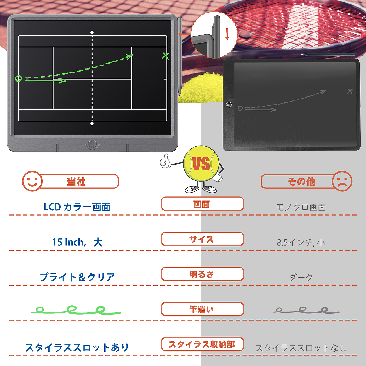 keyshot，photoshop，Amazon Main Chart Details，motion，